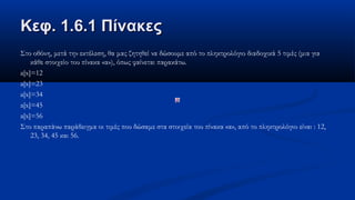 Κεφ. 1.6.1 ΠίνακεςΚεφ. 1.6.1 Πίνακες
Στο οθόνη, μετά την εκτέλεση, θα μας ζητηθεί να δώσουμε από το πληκτρολόγιο διαδοχικά 5 τιμές (μια για
κάθε στοιχείο του πίνακα «α»), όπως φαίνεται παρακάτω.
a[x]=12
a[x]=23
a[x]=34
a[x]=45
a[x]=56
Στο παραπάνω παράδειγμα οι τιμές που δώσαμε στα στοιχεία του πίνακα «α», από το πληκτρολόγιο είναι : 12,
23, 34, 45 και 56.
 