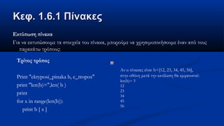 Κεφ. 1.6.1 ΠίνακεςΚεφ. 1.6.1 Πίνακες
Εκτύπωση πίνακα
Για να εκτυπώσουμε τα στοιχεία του πίνακα, μπορούμε να χρησιμοποιήσουμε έναν από τους
παρακάτω τρόπους:
Τρίτος τρόπος
Print "ektyposi_pinaka b, c_tropos"
print "len(b)=",len( b )
print
for x in range(len(b)):
print b [ x ]
Αν ο πίνακας είναι b=[12, 23, 34, 45, 56],
στην οθόνη μετά την εκτέλεση θα εμφανιστεί:
len(b)= 5
12
23
34
45
56
 