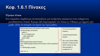 Κεφ. 1.6.1 ΠίνακεςΚεφ. 1.6.1 Πίνακες
Γέμισμα πίνακα
Στο παρακάτω παράδειγμα κατασκευάζεται μια συνάρτηση γεμίσματος ενός υπάρχοντος
μονοδιάστατου πίνακα. Έχουμε ήδη δημιουργήσει τον πίνακα α, 5 θέσεων, με αρχική τιμή
μηδέν. (Όλα τα στοιχεία του έχουν την τιμή μηδέν).
 