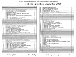 29Jul-2Aug 2007 Warren W. Tignor SAIC wtignor@ieee.org 7
The 2007 International Conference of the System Dynamics Society (Boston)
Count Publication #
1 SYSTEM DYNAMICS REVIEW 64
2 JOURNAL OF THE OPERATIONAL RESEARCH SOCIETY 21
3 EUROPEAN JOURNAL OF OPERATIONAL RESEARCH 12
4 SYSTEMS RESEARCH AND BEHAVIORAL SCIENCE 7
5 ECOLOGICAL MODELLING 6
6 INTERNATIONAL JOURNAL OF PRODUCTION ECONOMICS 5
7 ECOLOGICAL ECONOMICS 4
8 JOURNAL OF CONSTRUCTION ENGINEERING AND MANAGEMENT-
ASCE
4
9 JOURNAL OF ENVIRONMENTAL MANAGEMENT 4
10 JOURNAL OF SYSTEMS AND SOFTWARE 4
11 COMPUTATIONAL SCIENCE - ICCS 2003, PT II, PROCEEDINGS 3
12 INTERNATIONAL JOURNAL OF PRODUCTION RESEARCH 3
13 JOURNAL OF ECONOMIC ISSUES 3
14 JOURNAL OF MATERIALS PROCESSING TECHNOLOGY 3
15 RISK ANALYSIS 3
16 SIMULATION MODELLING PRACTICE AND THEORY 3
17 SYSTEMIC PRACTICE AND ACTION RESEARCH 3
18 AUTOMATION IN CONSTRUCTION 2
19 CALIFORNIA MANAGEMENT REVIEW 2
20 CANADIAN JOURNAL OF CIVIL ENGINEERING 2
21 COMPUTER AIDED SYSTEMS THEORY - EUROCAST 2003 2
22 COMPUTERS IN HUMAN BEHAVIOR 2
23 CONCURRENT ENGINEERING-RESEARCH AND APPLICATIONS 2
24 DECISION SUPPORT SYSTEMS 2
25 ENERGY POLICY 2
26 HYDROLOGICAL PROCESSES 2
27 IEEE TRANSACTIONS ON ENGINEERING MANAGEMENT 2
28 INFORMATION AND SOFTWARE TECHNOLOGY 2
29 INTERNATIONAL JOURNAL OF ELECTRONIC COMMERCE 2
30 INTERNATIONAL JOURNAL OF OPERATIONS & PRODUCTION
MANAGEMENT
2
31 INTERNATIONAL JOURNAL OF SYSTEMS SCIENCE 2
32 JOURNAL OF ADVANCED TRANSPORTATION 2
33 JOURNAL OF COMPUTING IN CIVIL ENGINEERING 2
34 JOURNAL OF ENGINEERING AND TECHNOLOGY MANAGEMENT 2
35 JOURNAL OF MANAGEMENT IN ENGINEERING 2
36 JOURNAL OF MANAGEMENT INFORMATION SYSTEMS 2
37 MANAGEMENT SCIENCE 2
38 NATURAL HAZARDS 2
39 OMEGA-INTERNATIONAL JOURNAL OF MANAGEMENT SCIENCE 2
40 SCIENCE OF THE TOTAL ENVIRONMENT 2
41 SOFTWARE QUALITY JOURNAL 2
42 STRATEGIC MANAGEMENT JOURNAL 2
43 WATER RESOURCES MANAGEMENT 2
44 ACI MATERIALS JOURNAL 1
45 ADMINISTRATIVE SCIENCE QUARTERLY 1
46 ADVANCES IN MATERIALS MANUFACTURING SCIENCE AND
TECHNOLOGY
1
47 ADVANCES IN NEURAL NETWORKS - ISNN 2005, PT 2, PROCEEDINGS 1
48 AIAA JOURNAL 1
49 ANNALS OF ALLERGY ASTHMA & IMMUNOLOGY 1
50 AQUATIC SCIENCES 1
51 AUTOMATICA 1
52 BIOLOGICAL CONSERVATION 1
53 BT TECHNOLOGY JOURNAL 1
54 BULLETIN OF MATHEMATICAL BIOLOGY 1
55 CIRP ANNALS-MANUFACTURING TECHNOLOGY 1
56 CLIMATIC CHANGE 1
57 COMPUTERS & INDUSTRIAL ENGINEERING 1
58 COMPUTERS & OPERATIONS RESEARCH 1
59 COMPUTERS AND ELECTRONICS IN AGRICULTURE 1
60 CYBERNETICS AND SYSTEMS 1
61 DECISION SCIENCES 1
62 ELECTRONIC GOVERNMENT, PROCEEDINGS 1
63 EMERGENCY MEDICINE JOURNAL 1
64 EMPIRICAL SOFTWARE ENGINEERING 1
65 ENERGY 1
66 ENVIRONMENT INTERNATIONAL 1
67 ENVIRONMENTAL MANAGEMENT 1
68 ENVIRONMENTAL MODELLING & SOFTWARE 1
69 ETHOS 1
70 EUROPEAN JOURNAL OF AGRONOMY 1
71 EXPERT SYSTEMS WITH APPLICATIONS 1
72 FAMILIES IN SOCIETY-THE JOURNAL OF CONTEMPORARY HUMAN
SERVICES
1
73 FOREST ECOLOGY AND MANAGEMENT 1
74 FUTURES 1
75 GROUND WATER 1
76 HEALTH POLICY 1
77 HUMAN AND ECOLOGICAL RISK ASSESSMENT 1
78 HYDROBIOLOGIA 1
79 ICES JOURNAL OF MARINE SCIENCE 1
80 IEEE TRANSACTIONS ON EDUCATION 1
81 INDUSTRIAL MARKETING MANAGEMENT 1
1-81 SD Publishers used 2000-2005
 