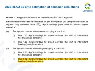AMS-III.AU Ex ante estimation of emission reductions
 