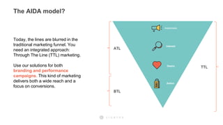 The AIDA model?
Today, the lines are blurred in the
traditional marketing funnel. You
need an integrated approach:
Through The Line (TTL) marketing.
Use our solutions for both
branding and performance
campaigns. This kind of marketing
delivers both a wide reach and a
focus on conversions.
Awareness
Desire
Interest
Action
BTL
ATL
TTL
 