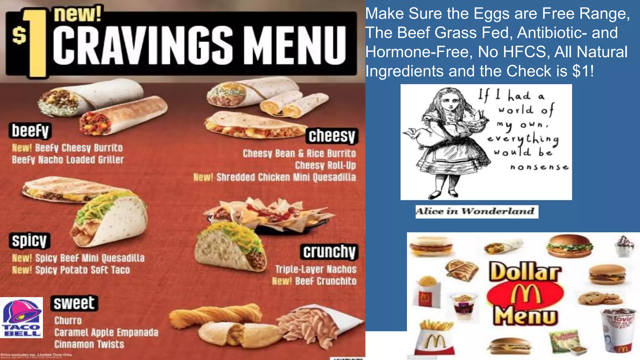 Make Sure the Eggs are Free Range,
The Beef Grass Fed, Antibiotic- and
Hormone-Free, No HFCS, All Natural
Ingredients and the Check is $1!
 
