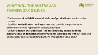 Mr. Andrew Ogilvie - Australia - Beef Sustainability | PPTX