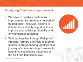 Mr. Rod Snyder - Field to Market: The Alliance for Sustainable ...
