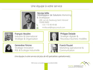 Nicolas Mille
Développeur de Solutions Marketing
& Stratégique
268, rue du Faubourg Saint-Honoré
75008 PARIS
+33 7 70 48 49 88
nmille.ext@topsconsult.com
Franck Pouzet
Marketing opérationnel &
Communication
Philippe Delaide
Stratégie digitale &
Nouveaux business modèles
Geneviève Férone
Stratégie Innovation
RSE & Ecologie Industrielle
Une équipe à votre service (et plus de 40 spécialistes opérationnels)…
TOPS Consult, une société de services certifiée ISO 9001
François Vessière
Industrie & International
Stratégie & Organisation
9
Une équipe à votre service
 