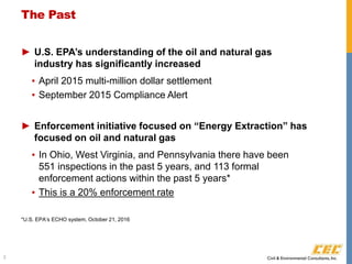 The Past
► U.S. EPA’s understanding of the oil and natural gas
industry has significantly increased
▪ April 2015 multi-million dollar settlement
▪ September 2015 Compliance Alert
► Enforcement initiative focused on “Energy Extraction” has
focused on oil and natural gas
▪ In Ohio, West Virginia, and Pennsylvania there have been
551 inspections in the past 5 years, and 113 formal
enforcement actions within the past 5 years*
▪ This is a 20% enforcement rate
*U.S. EPA’s ECHO system, October 21, 2016
2
 