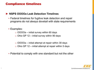 Compliance timelines
► NSPS OOOOa Leak Detection Timelines
▪ Federal timelines for fugitive leak detection and repair
programs do not always dovetail with state requirements
▪ Examples:
o OOOOa – initial survey within 60 days
o Ohio GP 12 – initial survey within 90 days
o OOOOa – initial attempt at repair within 30 days
o Ohio GP 12 – initial attempt at repair within 5 days
▪ Potential to comply with one standard but not the other
5
 