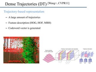 Dense Trajectories (DT) [Wang+, CVPR11]
•  Trajectory-based representation
–  A large amount of trajectories
–  Feature description (HOG, HOF, MBH)
–  Codeword vector is generated
 