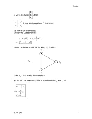 Solution
16.100 2002 3
⇒ Given a solution
0
0
0
Γ
 
 
Γ
 
Γ
 
 
, then
1 0
2 0
3 0
Γ Γ
   
   
Γ + Γ
   
Γ Γ
   
   
is also a solution where 0
Γ is arbitrary.
So, how do we resolve this?
Answer: the Kutta condition!
2 2
. . . .
1 1
2 2
t e upper t e lower
p V p V
ρ ρ
+ = +
⇒ 0
upper lower
V V
= ≠
What’s the Kutta condition for the windy city problem:
Kutta: 3 0
Γ = ⇒ no flow around node 3!
So, we can now solve our system of equations starting with 0
3 =
Γ
1
2
3
2
2
0
V
V
π
π
∞
∞
Γ = −
⇒ Γ =
Γ =
V
8
Γ1
Γ2
Γ3
 
