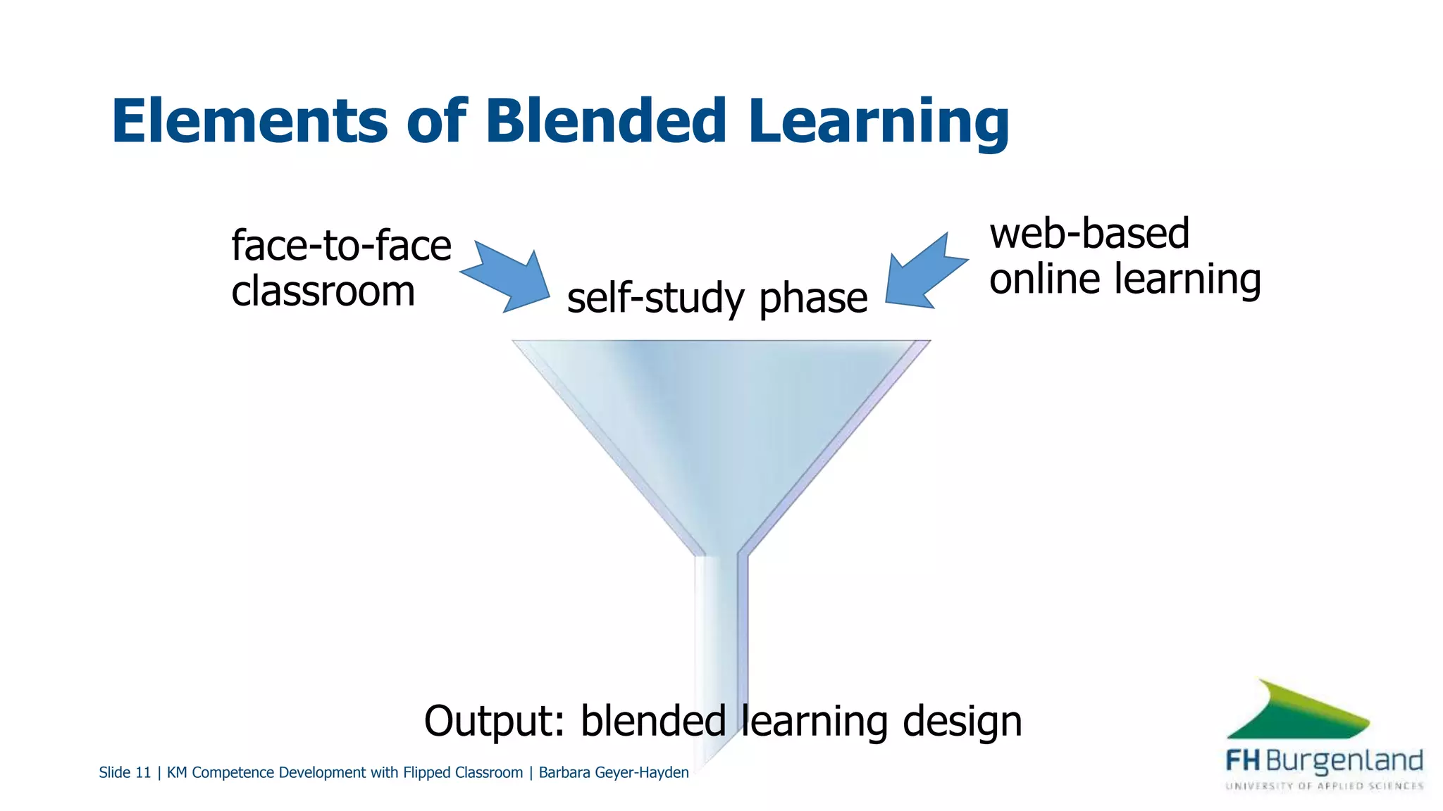 Slide 11 | KM Competence Development with Flipped Classroom | Barbara Geyer-Hayden
Elements of Blended Learning
face-to-face
classroom
web-based
online learningself-study phase
Output: blended learning design
 