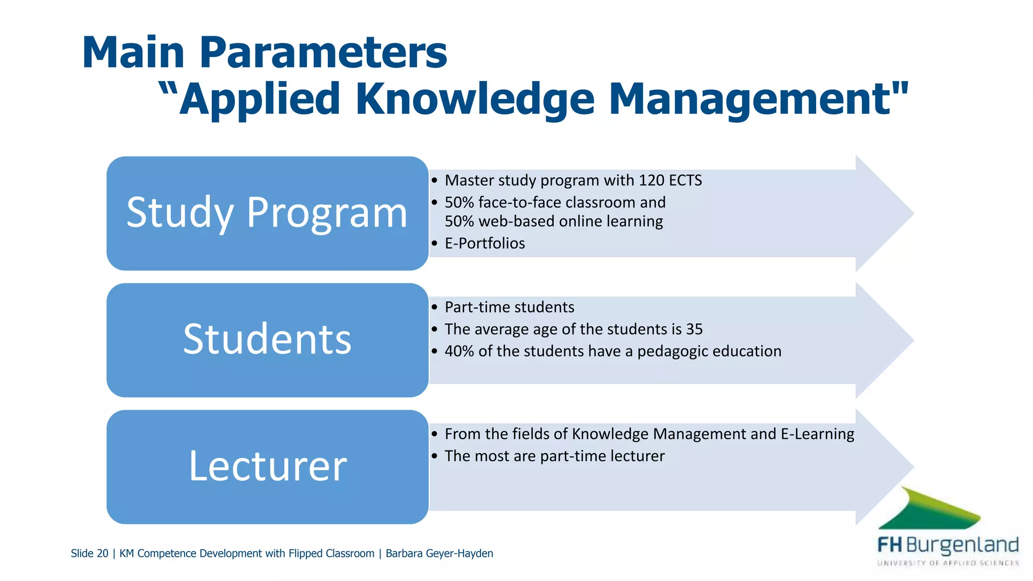 Slide 20 | KM Competence Development with Flipped Classroom | Barbara Geyer-Hayden
Main Parameters
“Applied Knowledge Management"
• Master study program with 120 ECTS
• 50% face-to-face classroom and
50% web-based online learning
• E-Portfolios
Study Program
• Part-time students
• The average age of the students is 35
• 40% of the students have a pedagogic educationStudents
• From the fields of Knowledge Management and E-Learning
• The most are part-time lecturer
Lecturer
 