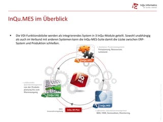 InQu.MES im Überblick
 Die VDI-Funktionsblöcke werden als integrierendes System in 3 InQu-Module geteilt. Sowohl unabhängig
als auch im Verbund mit anderen Systemen kann die InQu-MES-Suite damit die Lücke zwischen ERP-
System und Produktion schließen.
InQu.3D-PlanMES-
Anwenderumgebung
Bildquelle:superpopov,herreid14,peepo,pavlen(istock),freepik
 