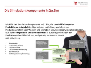 Die Simulationskomponente InQu.Sim
Mit Hilfe der Simulationskomponente InQu.SIM, die speziell für komplexe
Produktionen entwickelt ist, lässt sich das zukünftiges Verhalten von
Produktionsstätten über Wochen und Monate in Sekundengeschwindigkeit abbilden.
Nun können Ingenieure und Betriebswirte das zukünftige Verhalten der
Produktion schnell überblicken, analysieren, verbessern, testen
und optimieren.
 Voraussagen
 Ursachenforschung
 Engpassanalyse
 Detaillierte Aufbereitung
 Realitätstreue
 Kosten-/Gewinnoptimierung
Bildquelle:Janoon028(freepik)
 