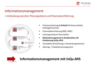  Prozessmonitoring in Echtzeit (Prozesszustände,
Auftragsfortschritt)
 Prozessdatenerfassung (BDE, MDE)
 Leistungsanalysen/ Kennzahlen
 Materialmanagement in Kombination mit
Feinplanung (InQu.APS)
 Traceability (Entstehungs-/ Verwendungshistorie)
 Störungs- / Eskalationsmanagement
Informationsmanagement
» Verbindung zwischen Planungsebene und Prozessdurchführung
Informationsmanagement mit InQu.MIS
 
