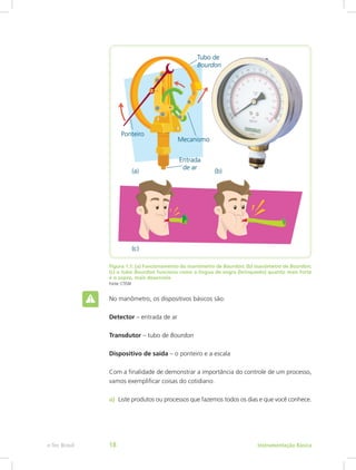 Figura 1.1: (a) Funcionamento do manômetro de Bourdon; (b) manômetro de Bourdon;
(c) o tubo Bourdon funciona como a língua de sogra (brinquedo) quanto mais forte
é o sopro, mais desenrola
Fonte: CTISM
No manômetro, os dispositivos básicos são:
Detector – entrada de ar
Transdutor – tubo de Bourdon
Dispositivo de saída – o ponteiro e a escala
Com a finalidade de demonstrar a importância do controle de um processo,
vamos exemplificar coisas do cotidiano.
a)	 Liste produtos ou processos que fazemos todos os dias e que você conhece.
Instrumentação Básicae-Tec Brasil 18
 