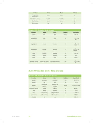 Grandeza Nome Plural Símbolo
Temperatura
termodinâmica
Kelvin Kelvins K
Intensidade Luminosa Candela Candelas cd
Fluxo luminoso Lúmen Lúmens lm
Iluminamento Lux Lux lx
Quadro 3.5: Unidades do SI em uso
Grandeza Nome Plural Símbolo Equivalência
volume litro litros l ou L 0,001 m3
ângulo plano grau graus xo
rad
ângulo plano minuto minutos x’ rad
ângulo plano segundo segundos x’’ rad
massa tonelada toneladas t 1000 kg
tempo minuto minutos min 60 s
tempo hora horas h 3600 s
velocidade angular rotação por minuto rotações por minutos rpm rad/s
3.2.5 Unidades do SI fora de uso
Quadro 3.6: Unidades do SI fora de uso
Grandeza Nome Plural Símbolo Equivalência
pressão atmosfera atmosferas atm 101325 Pa
pressão bar bars bar 105
Pa
pressão
milímetro de
mercúrio
milímetros de
mercúrio
mmHg 133,322 Pa aprox.
quantidade de calor caloria calorias cal 4,1868 J
área hectare hectares ha 104
m2
força quilograma-força quilograma-forças kgf 9,80665 N
comprimento milha marítima milhas marítimas ----- 1852 m
velocidade nó nós ----- 1852 m/h
p
180
p
30
p
10800
p
648000
Instrumentação Básicae-Tec Brasil 34
 