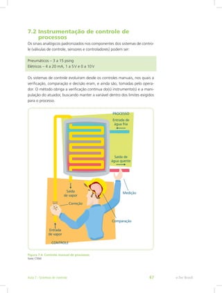 7.2 Instrumentação de controle de 	
processos
Os sinais analógicos padronizados nos componentes dos sistemas de contro-
le (válvulas de controle, sensores e controladores) podem ser:
Pneumáticos – 3 a 15 psing
Elétricos – 4 a 20 mA, 1 a 5 V e 0 a 10 V
Os sistemas de controle evoluíram desde os controles manuais, nos quais a
verificação, comparação e decisão eram, e ainda são, tomadas pelo opera-
dor. O método obriga a verificação contínua do(s) instrumento(s) e a mani-
pulação do atuador, buscando manter a variável dentro dos limites exigidos
para o processo.
Figura 7.4: Controle manual de processos
Fonte: CTISM
e-Tec BrasilAula 7 - Sistemas de controle 67
 