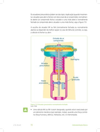 Os atuadores pneumáticos podem ser dos tipos: dupla ação (quando movimen-
ta o atuador para abrir e fechar com dois sinais de ar comprimido), normalmen-
te aberto (ar comprimido fecha o atuador e uma mola abre) e normalmente
fechado (ar comprimido abre o atuador e uma mola fecha), veja a Figura 7.9.
A escolha do atuador NF ou NA (normalmente fechada ou normalmente
aberta) vai depender da melhor opção no caso de falha do controle, ou seja,
a válvula irá fechar ou abrir.
Figura 7.9: Atuador pneumático normalmente fechado
Fonte: CTISM
•	 Uma válvula NA ou NF é assim designada, quando esta é executada por
um elemento mecânico (por exemplo, molas), quando uma força contrá-
ria (força humana, elétrica, hidráulica, etc.) é interrompida.
Instrumentação Básicae-Tec Brasil 72
 