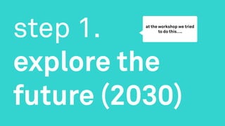 step 1.
explore the
future (2030)
at the workshop we tried
to do this….
 