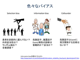 色々なバイアス
Selection bias
Information biasの図はこちらから
http://www.teach-ict.com/ks3/year8/information_reliability_bias/quick_8points/point7.htm
Information bias Cofounder
患者を恣意的に選んでない？
外的妥当性は？
ランダム抽出？
全数調査？
危険因子、暴露因子
Event/病気の診断は
客観的か？妥当か？
危険因子とEventに
両方関係する交絡は
ないか？
 