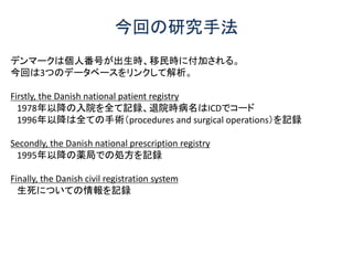 今回の研究手法
デンマークは個人番号が出生時、移民時に付加される。
今回は3つのデータベースをリンクして解析。
Firstly, the Danish national patient registry
1978年以降の入院を全て記録、退院時病名はICDでコード
1996年以降は全ての手術（procedures and surgical operations）を記録
Secondly, the Danish national prescription registry
1995年以降の薬局での処方を記録
Finally, the Danish civil registration system
生死についての情報を記録
 