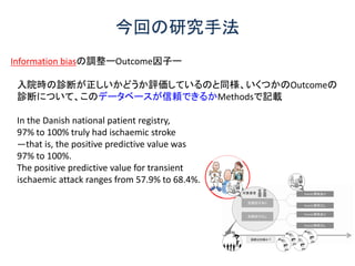 今回の研究手法
Information biasの調整ーOutcome因子ー
入院時の診断が正しいかどうか評価しているのと同様、いくつかのOutcomeの
診断について、このデータベースが信頼できるかMethodsで記載
In the Danish national patient registry,
97% to 100% truly had ischaemic stroke
—that is, the positive predictive value was
97% to 100%.
The positive predictive value for transient
ischaemic attack ranges from 57.9% to 68.4%.
 