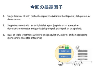 今回の暴露因子
1. Single treatment with oral anticoagulation (vitamin K antagonist, dabigatran, or
rivaroxaban),
2. Single treatment with an antiplatelet agent (aspirin or an adenosine
diphosphate receptor antagonist (clopidogrel, prasugrel, or ticagrelor)),
3. Dual or triple treatment with oral anticoagulation, aspirin, and an adenosine
diphosphate receptor antagonist
 