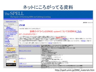 ネットにころがってる資料
http://spell.umin.jp/EBM_materials.htm
 