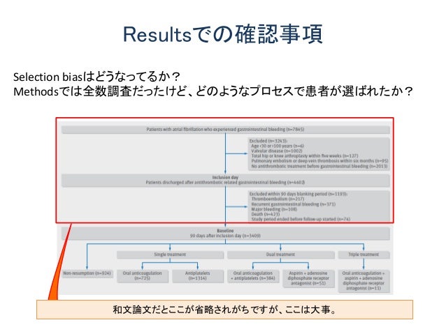 161017 コホート研究批判的吟味161017 コホート研究批判的吟味