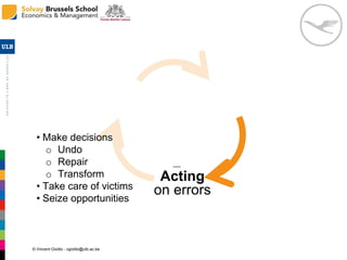 © Vincent Giolito - vgiolito@ulb.ac.be
AActing
on errors
• Make decisions
o Undo
o Repair
o Transform
• Take care of victims
• Seize opportunities
 