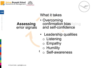© Vincent Giolito - vgiolito@ulb.ac.be
Assessing
error signals
Acknowledging
errors
Acting
on errors
• Leadership qualities
o Listening
o Empathy
o Humility
o Self-awareness
What it takes
• Overcoming
confirmation bias
and self-confidence
 