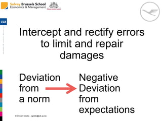 © Vincent Giolito - vgiolito@ulb.ac.be
Intercept and rectify errors
to limit and repair
damages
Negative
Deviation
from
expectations
Deviation
from
a norm
 