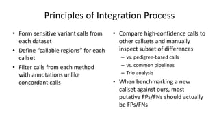 Principles of Integration Process
• Form sensitive variant calls from
each dataset
• Define “callable regions” for each
callset
• Filter calls from each method
with annotations unlike
concordant calls
• Compare high-confidence calls to
other callsets and manually
inspect subset of differences
– vs. pedigree-based calls
– vs. common pipelines
– Trio analysis
• When benchmarking a new
callset against ours, most
putative FPs/FNs should actually
be FPs/FNs
 