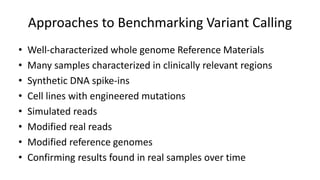 Approaches to Benchmarking Variant Calling
• Well-characterized whole genome Reference Materials
• Many samples characterized in clinically relevant regions
• Synthetic DNA spike-ins
• Cell lines with engineered mutations
• Simulated reads
• Modified real reads
• Modified reference genomes
• Confirming results found in real samples over time
 
