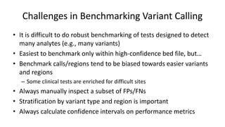 Challenges in Benchmarking Variant Calling
• It is difficult to do robust benchmarking of tests designed to detect
many analytes (e.g., many variants)
• Easiest to benchmark only within high-confidence bed file, but…
• Benchmark calls/regions tend to be biased towards easier variants
and regions
– Some clinical tests are enriched for difficult sites
• Always manually inspect a subset of FPs/FNs
• Stratification by variant type and region is important
• Always calculate confidence intervals on performance metrics
 