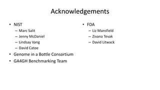 Acknowledgements
• NIST
– Marc Salit
– Jenny McDaniel
– Lindsay Vang
– David Catoe
• Genome in a Bottle Consortium
• GA4GH Benchmarking Team
• FDA
– Liz Mansfield
– Zivana Tevak
– David Litwack
 