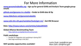 For More Information
www.genomeinabottle.org - sign up for general GIAB and Analysis Team google group
emails
github.com/genome-in-a-bottle – Guide to GIAB data & ftp
www.slideshare.net/genomeinabottle
www.ncbi.nlm.nih.gov/variation/tools/get-rm/ - Get-RM Browser
Data: http://www.nature.com/articles/sdata201625
Global Alliance Benchmarking Team
– https://github.com/ga4gh/benchmarking-tools
Public workshops
– Possible SV integration mini-workshop in Spring 2017
– Next large workshop in Fall 2017
NIST postdoc opportunities available!
Justin Zook: jzook@nist.gov
Marc Salit: salit@nist.gov
 