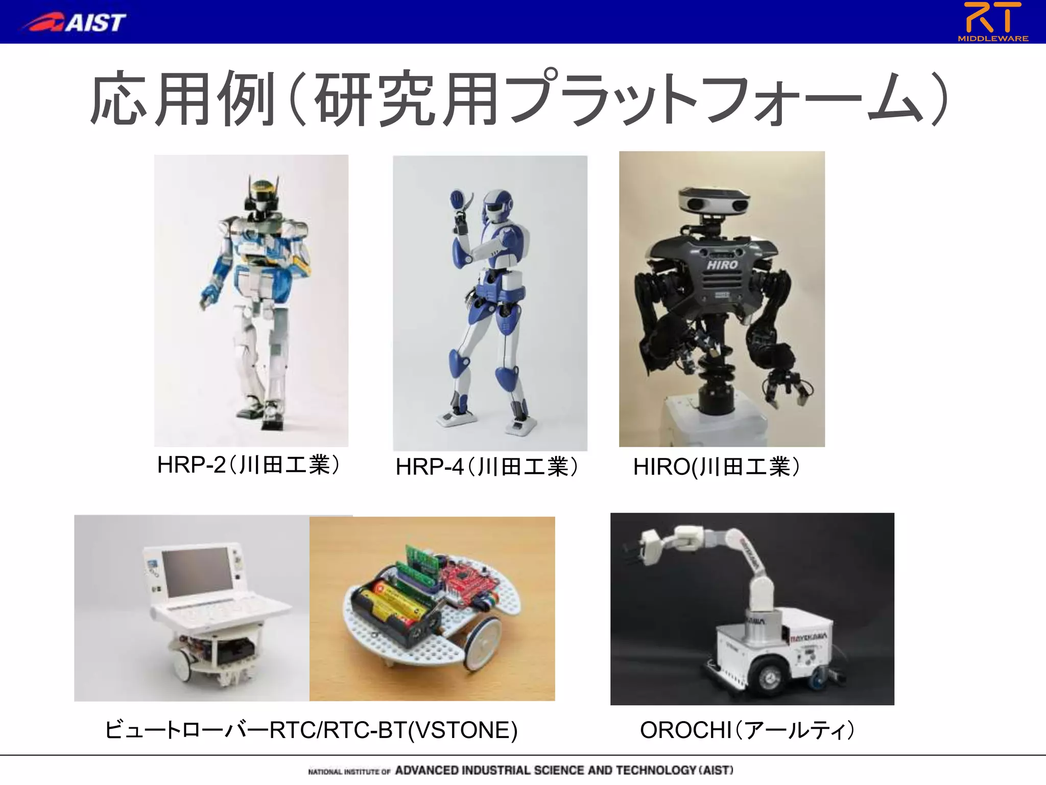 応用例（研究用プラットフォーム）
HRP-4（川田工業） HIRO(川田工業）
ビュートローバーRTC/RTC-BT(VSTONE) OROCHI（アールティ）
HRP-2（川田工業）
 
