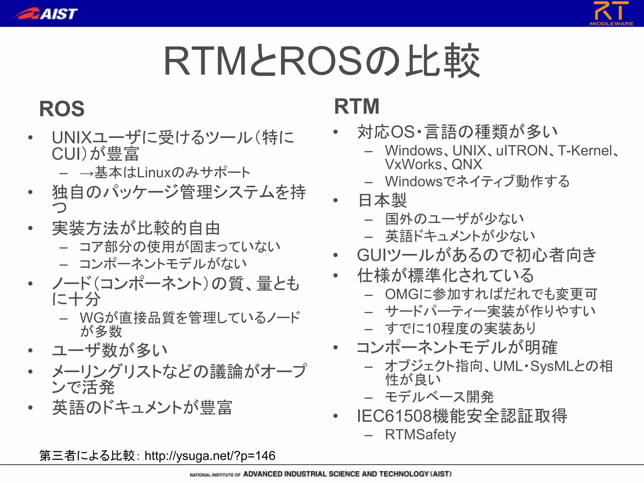 RTMとROSの比較
ROS
• UNIXユーザに受けるツール（特に
CUI）が豊富
– →基本はLinuxのみサポート
• 独自のパッケージ管理システムを持
つ
• 実装方法が比較的自由
– コア部分の使用が固まっていない
– コンポーネントモデルがない
• ノード（コンポーネント）の質、量とも
に十分
– WGが直接品質を管理しているノード
が多数
• ユーザ数が多い
• メーリングリストなどの議論がオープ
ンで活発
• 英語のドキュメントが豊富
RTM
第三者による比較： http://ysuga.net/?p=146
• 対応OS・言語の種類が多い
– Windows、UNIX、uITRON、T-Kernel、
VxWorks、QNX
– Windowsでネイティブ動作する
• 日本製
– 国外のユーザが少ない
– 英語ドキュメントが少ない
• GUIツールがあるので初心者向き
• 仕様が標準化されている
– OMGに参加すればだれでも変更可
– サードパーティー実装が作りやすい
– すでに10程度の実装あり
• コンポーネントモデルが明確
– オブジェクト指向、UML・SysMLとの相
性が良い
– モデルベース開発
• IEC61508機能安全認証取得
– RTMSafety
 