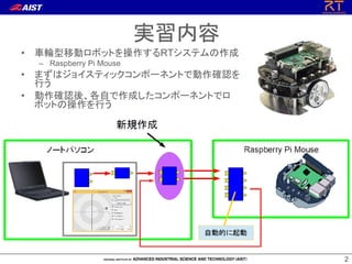 22
• 車輪型移動ロボットを操作するRTシステムの作成
– Raspberry Pi Mouse
• まずはジョイスティックコンポーネントで動作確認を
行う
• 動作確認後、各自で作成したコンポーネントでロ
ボットの操作を行う
実習内容
 
