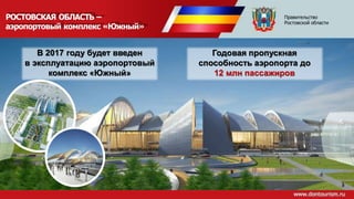 РОСТОВСКАЯ ОБЛАСТЬ –
аэропортовый комплекс «Южный»
Правительство
Ростовской области
Годовая пропускная
способность аэропорта до
12 млн пассажиров
В 2017 году будет введен
в эксплуатацию аэропортовый
комплекс «Южный»
 