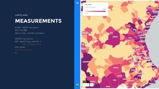 ALTER TABLE my_munis
ADD COLUMN
dwellings_rented integer;
UPDATE my_munis
SET dwellings_rented =
OBS_GetMeasure(
the_geom,
'es.ine.t18_4'
);
CARTO APIS
MEASUREMENTS
 