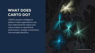 WHAT DOES
CARTO DO?
CARTO’s location intelligence
platform helps organizations use
and understand the impact and
value of place on operational
performance, strategic investments,
and everyday decisions.
STORE LOCATION ANALYSIS
 