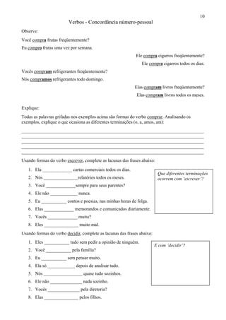 10
Verbos - Concordância número-pessoal
Observe:
Você compra frutas freqüentemente?
Eu compro frutas uma vez por semana.
Ele compra cigarros freqüentemente?
Ele compra cigarros todos os dias.
Vocês compram refrigerantes freqüentemente?
Nós compramos refrigerantes todo domingo.
Elas compram livros freqüentemente?
Elas compram livros todos os meses.
Explique:
Todas as palavras grifadas nos exemplos acima são formas do verbo comprar. Analisando os
exemplos, explique o que ocasiona as diferentes terminações (o, a, amos, am):
________________________________________________________________________________
________________________________________________________________________________
________________________________________________________________________________
________________________________________________________________________________
________________________________________________________________________________
Usando formas do verbo escrever, complete as lacunas das frases abaixo:
1. Ela _____________ cartas comerciais todos os dias.
Que diferentes terminações
ocorrem com ‘escrever’?2. Nós _______________relatórios todos os meses.
3. Você _____________sempre para seus parentes?
4. Ele não ____________ nunca.
5. Eu ___________ contos e poesias, nas minhas horas de folga.
6. Elas _____________ memorandos e comunicados diariamente.
7. Vocês _____________ muito?
8. Eles _______________ muito mal.
Usando formas do verbo decidir, complete as lacunas das frases abaixo:
1. Eles ___________ tudo sem pedir a opinião de ninguém.
E com ‘decidir’?
2. Você ___________ pela família?
3. Eu ___________ sem pensar muito.
4. Ela só ____________ depois de analisar tudo.
5. Nós _________________ quase tudo sozinhos.
6. Ele não ______________ nada sozinho.
7. Vocês ______________ pela diretoria?
8. Elas _______________ pelos filhos.
 