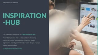 UNDERSTAND TODAY. SHAPE TOMORROW.
INSPIRATION
-HUB
INSPIRATION-HUB
30
This Snapshot is powered by the LHBS Inspiration-Hub.
The LHBS Inspiration-Hub is a digital platform that brings
customized insights and inspiration to the heart of your
organization. It is a digital platform that tracks changes in people,
markets and technology.
https://inspiration-hub.com/
LHBS // SNAPSHOT: COLLABORATIONS
 