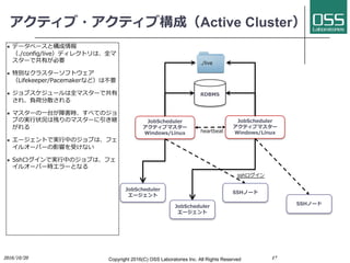 アクティブ・アクティブ構成（Active Cluster）
l データベースと構成情報
（./config/live）ディレクトリは、全マ
スターで共有が必要
l 特別なクラスターソフトウェア
（Lifekeeper/Pacemakerなど）は不要
l ジョブスケジュールは全マスターで共有
され、負荷分散される
l マスターの⼀台が障害時、すべてのジョ
ブの実⾏状況は残りのマスターに引き継
がれる
l エージェントで実⾏中のジョブは、フェ
イルオーバーの影響を受けない
l Sshログインで実⾏中のジョブは、フェ
イルオーバー時エラーとなる
17
JobScheduler
エージェント
JobScheduler
アクティブマスター
Windows/Linux
RDBMS
JobScheduler
エージェント
SSHノード
SSHノード
sshログイン
JobScheduler
アクティブマスター
Windows/Linux
./live
heartbeat
2016/10/20 Copyright 2016(C) OSS Laboratories Inc. All Rights Reserved
 