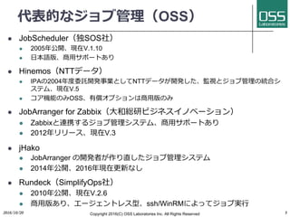 代表的なジョブ管理（OSS）
l JobScheduler（独SOS社）
l 2005年公開、現在V.1.10
l ⽇本語版、商⽤サポートあり
l Hinemos（NTTデータ）
l IPAの2004年度委託開発事業としてNTTデータが開発した、監視とジョブ管理の統合シ
ステム、現在V.5
l コア機能のみOSS、有償オプションは商⽤版のみ
l JobArranger for Zabbix（⼤和総研ビジネスイノベーション）
l Zabbixと連携するジョブ管理システム、商⽤サポートあり
l 2012年リリース、現在V.3
l jHako
l JobArranger の開発者が作り直したジョブ管理システム
l 2014年公開、2016年現在更新なし
l Rundeck（SimplifyOps社）
l 2010年公開、現在V.2.6
l 商⽤版あり、エージェントレス型、ssh/WinRMによってジョブ実⾏
2016/10/20 Copyright 2016(C) OSS Laboratories Inc. All Rights Reserved 5
 