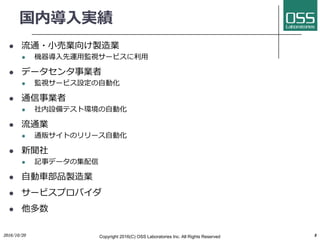 国内導⼊実績
l 流通・⼩売業向け製造業
l 機器導⼊先運⽤監視サービスに利⽤
l データセンタ事業者
l 監視サービス設定の⾃動化
l 通信事業者
l 社内設備テスト環境の⾃動化
l 流通業
l 通販サイトのリリース⾃動化
l 新聞社
l 記事データの集配信
l ⾃動⾞部品製造業
l サービスプロバイダ
l 他多数
2016/10/20 Copyright 2016(C) OSS Laboratories Inc. All Rights Reserved 8
 