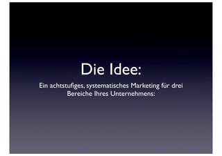Die Idee:
Ein achtstuﬁges, systematisches Marketing für drei
          Bereiche Ihres Unternehmens:
 